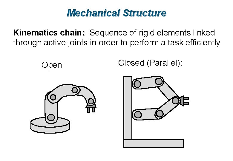Mechanical Structure Kinematics chain: Sequence of rigid elements linked through active joints in order
