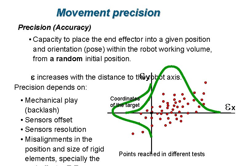 Movement precision Precision (Accuracy) • Capacity to place the end effector into a given