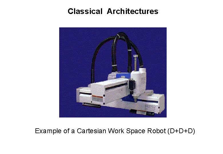 Classical Architectures Example of a Cartesian Work Space Robot (D+D+D) 