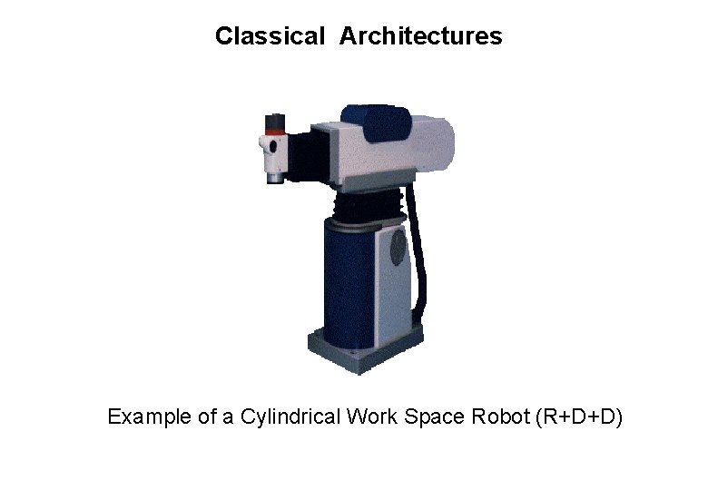 Classical Architectures Example of a Cylindrical Work Space Robot (R+D+D) 