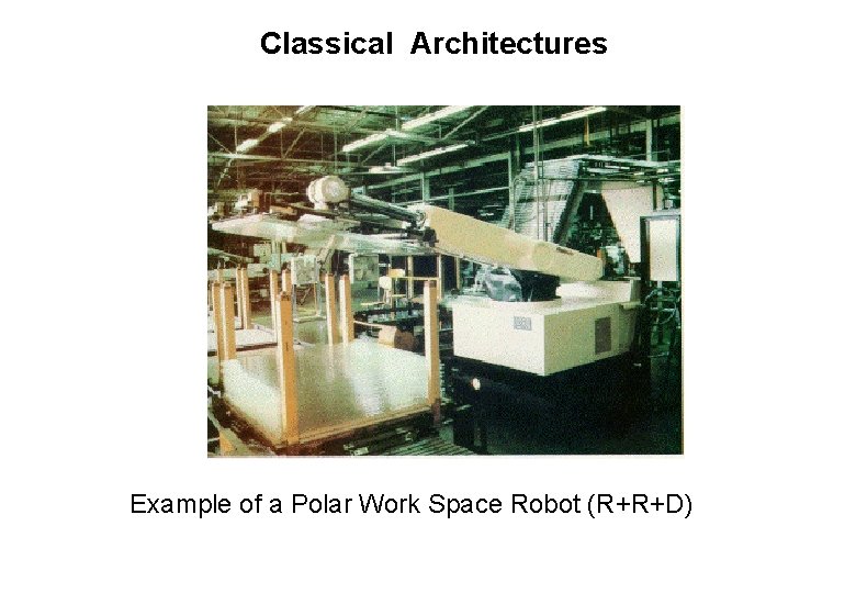 Classical Architectures Example of a Polar Work Space Robot (R+R+D) 