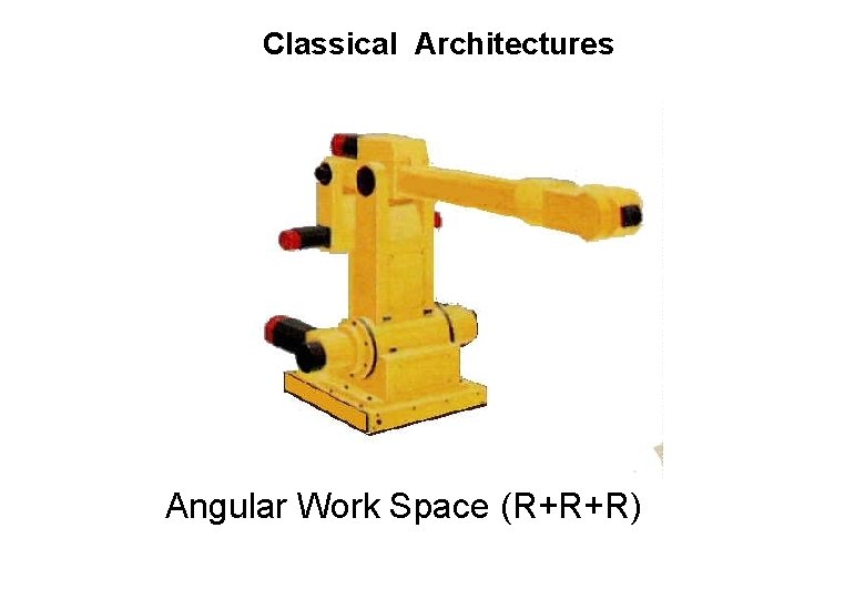 Classical Architectures Angular Work Space (R+R+R) 