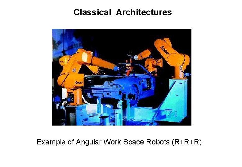 Classical Architectures Example of Angular Work Space Robots (R+R+R) 