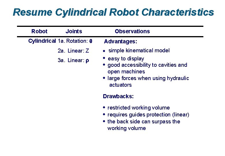 Resume Cylindrical Robot Characteristics Robot Joints Cylindrical 1 a. Rotation: q 2 a. Linear: