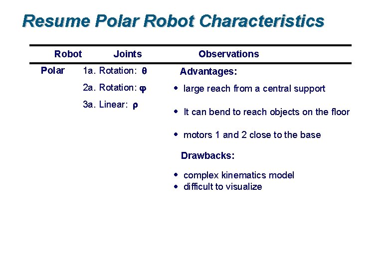 Resume Polar Robot Characteristics Robot Polar Joints 1 a. Rotation: q 2 a. Rotation: