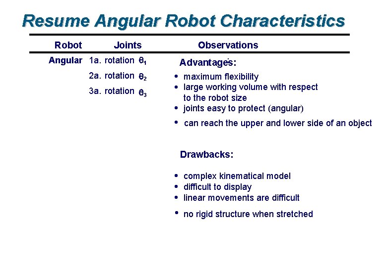 Resume Angular Robot Characteristics Robot Joints Angular 1 a. rotation q 1 2 a.