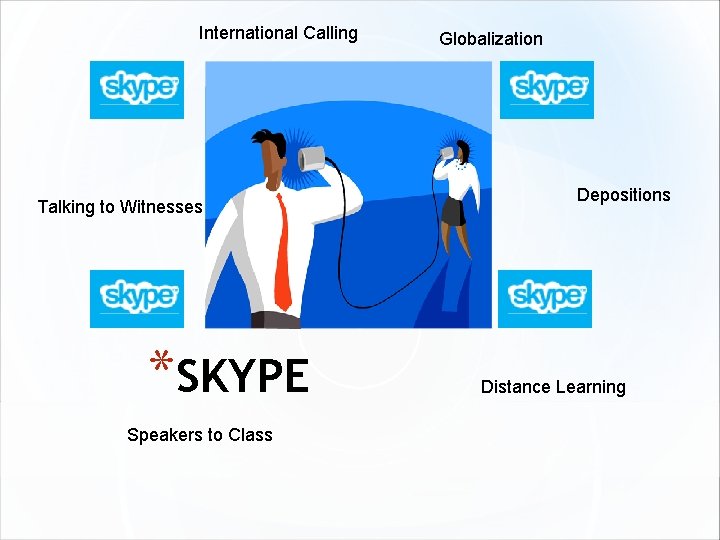 International Calling Globalization S Talking to Witnesses *SKYPE Speakers to Class Depositions Distance Learning