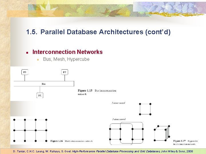 1. 5. Parallel Database Architectures (cont’d) n Interconnection Networks n Bus, Mesh, Hypercube D. 1. 5. Parallel Database Architectures (cont’d) n Interconnection Networks n Bus, Mesh, Hypercube D.