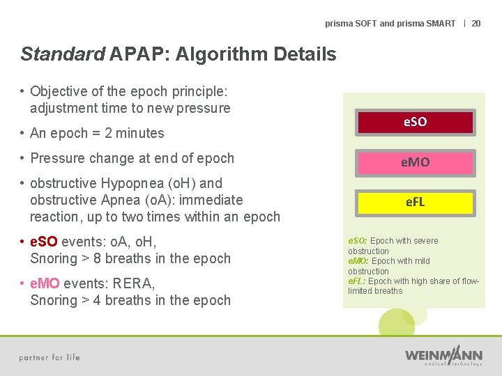 prisma SOFT and prisma SMART | 20 Standard APAP: Algorithm Details • Objective of