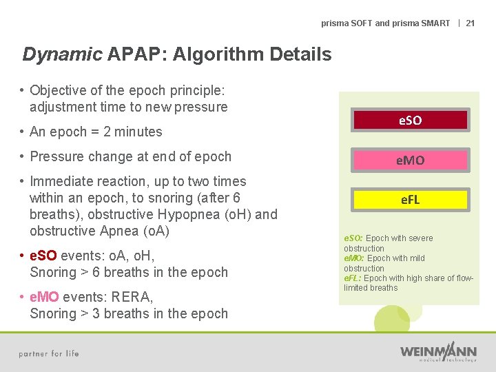 prisma SOFT and prisma SMART | 21 Dynamic APAP: Algorithm Details • Objective of