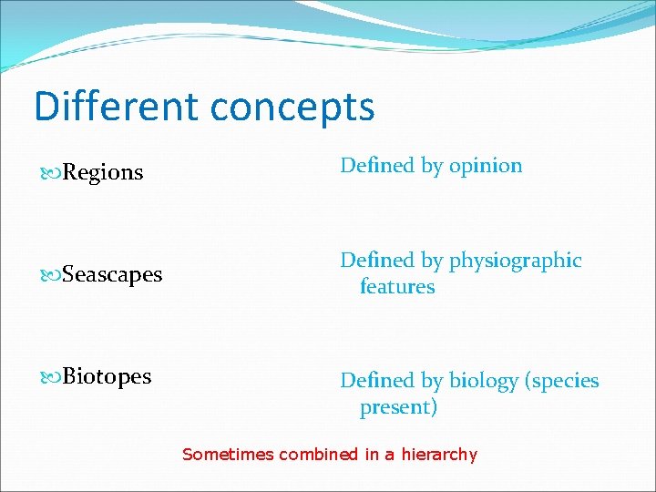 Different concepts Regions Defined by opinion Seascapes Defined by physiographic features Biotopes Defined by