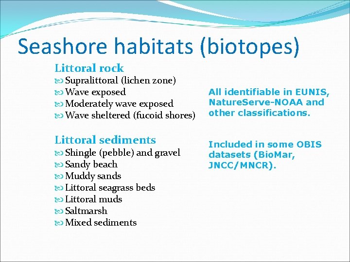 Seashore habitats (biotopes) Littoral rock Supralittoral (lichen zone) Wave exposed Moderately wave exposed Wave