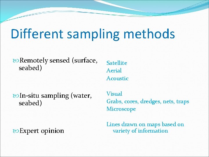 Different sampling methods Remotely sensed (surface, seabed) In-situ sampling (water, seabed) Expert opinion Satellite