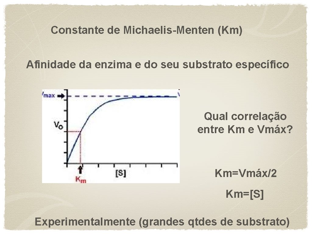 Constante de Michaelis-Menten (Km) Afinidade da enzima e do seu substrato específico Qual correlação