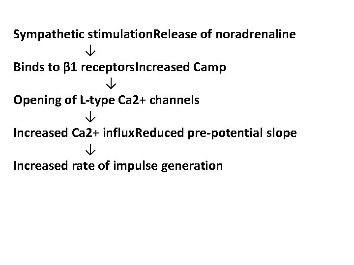  Sympathetic stimulation. Release of noradrenaline ↓ Binds to β 1 receptors. Increased Camp