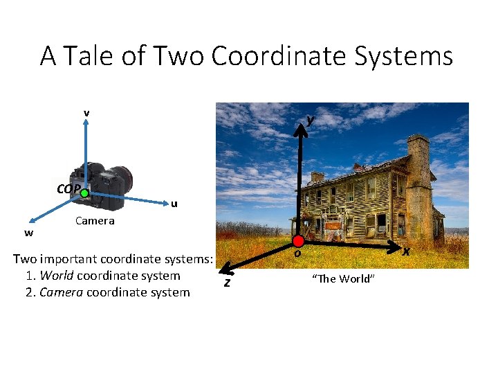 A Tale of Two Coordinate Systems v COP w y u Camera Two important