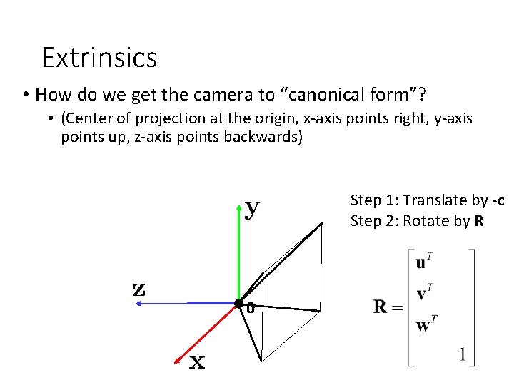 Extrinsics • How do we get the camera to “canonical form”? • (Center of