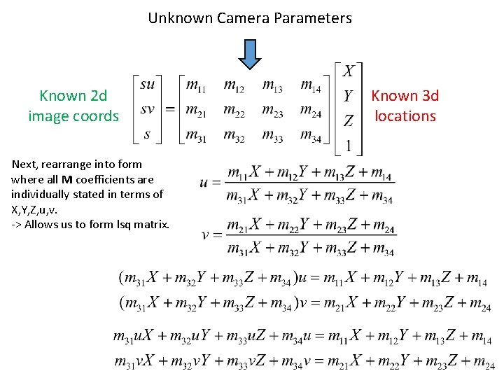 Unknown Camera Parameters Known 2 d image coords Next, rearrange into form where all