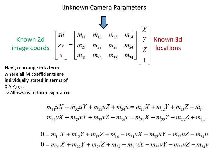 Unknown Camera Parameters Known 2 d image coords Next, rearrange into form where all