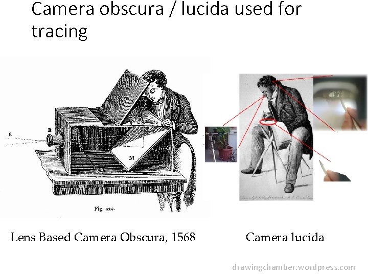 Camera obscura / lucida used for tracing Lens Based Camera Obscura, 1568 Camera lucida