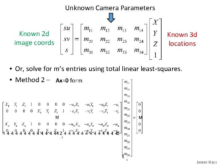 Unknown Camera Parameters Known 2 d image coords Known 3 d locations • Or,