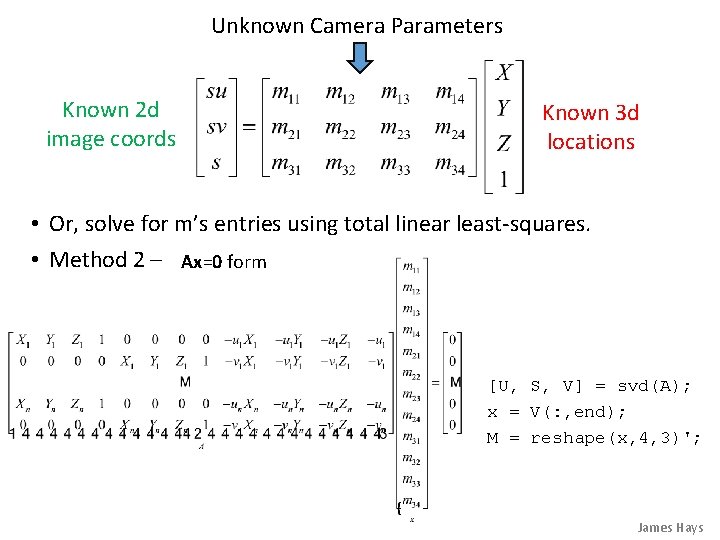 Unknown Camera Parameters Known 2 d image coords Known 3 d locations • Or,