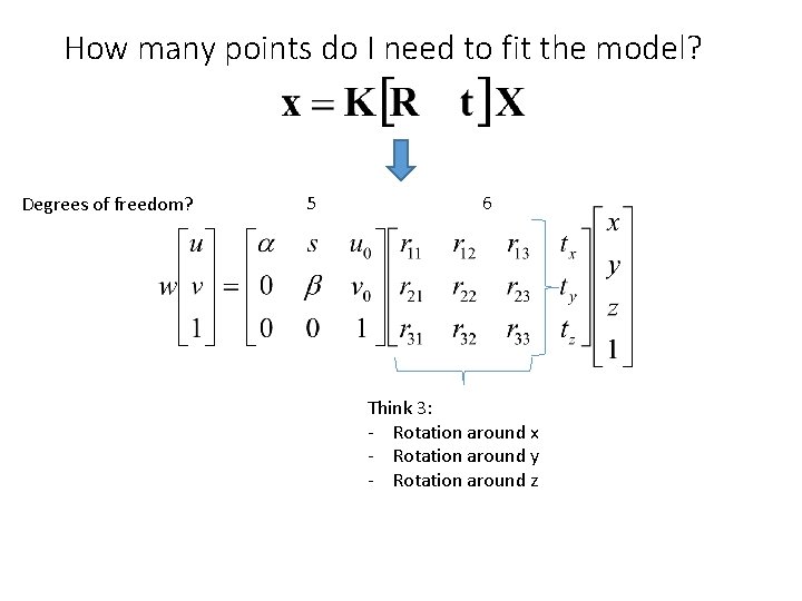 How many points do I need to fit the model? Degrees of freedom? 5