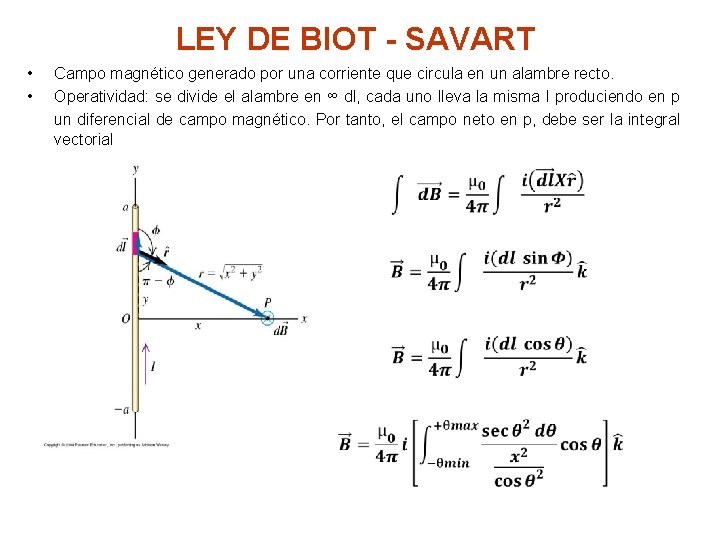 LEY DE BIOT - SAVART • • Campo magnético generado por una corriente que