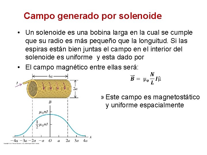 Campo generado por solenoide • Un solenoide es una bobina larga en la cual