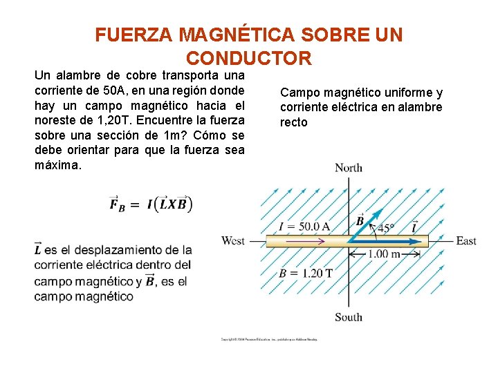 FUERZA MAGNÉTICA SOBRE UN CONDUCTOR Un alambre de cobre transporta una corriente de 50