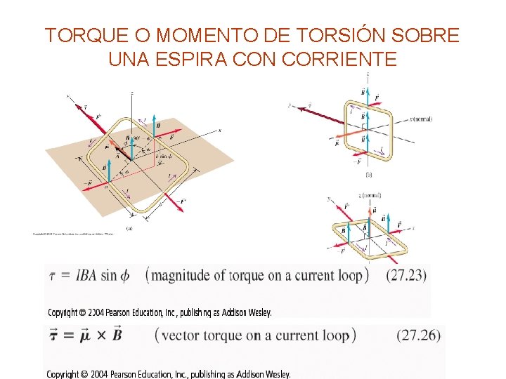 TORQUE O MOMENTO DE TORSIÓN SOBRE UNA ESPIRA CON CORRIENTE 