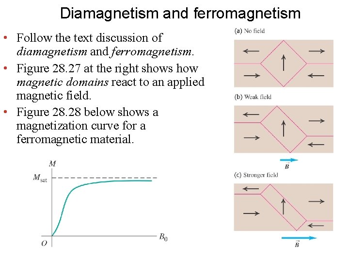 Diamagnetism and ferromagnetism • Follow the text discussion of diamagnetism and ferromagnetism. • Figure