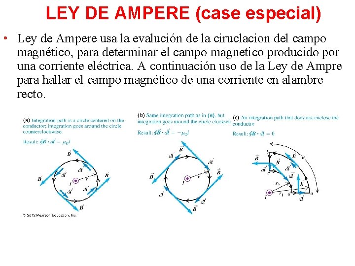 LEY DE AMPERE (case especial) • Ley de Ampere usa la evalución de la