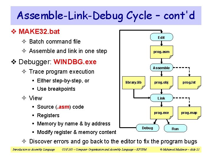 Assemble-Link-Debug Cycle – cont'd v MAKE 32. bat Edit ² Batch command file ²