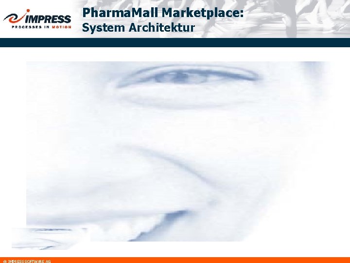 Pharma. Mall Marketplace: System Architektur © IMPRESS SOFTWARE AG 