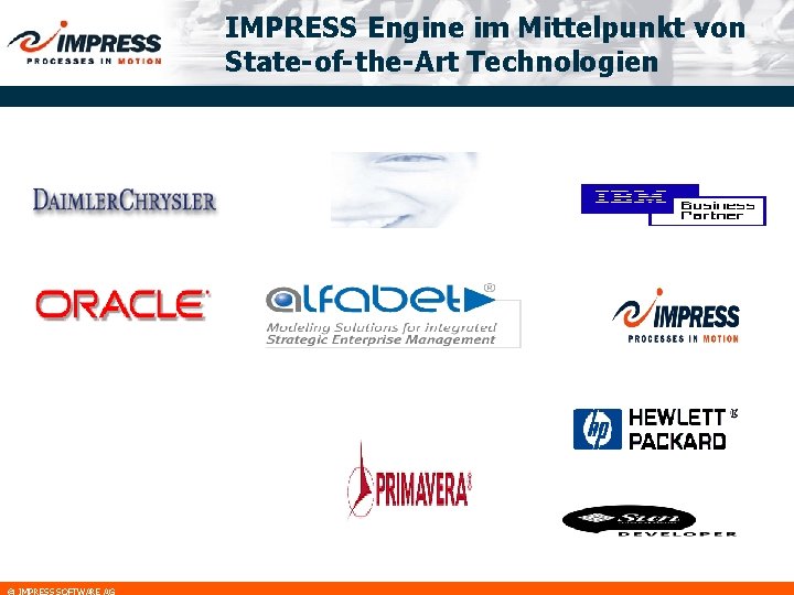 IMPRESS Engine im Mittelpunkt von State-of-the-Art Technologien © IMPRESS SOFTWARE AG 