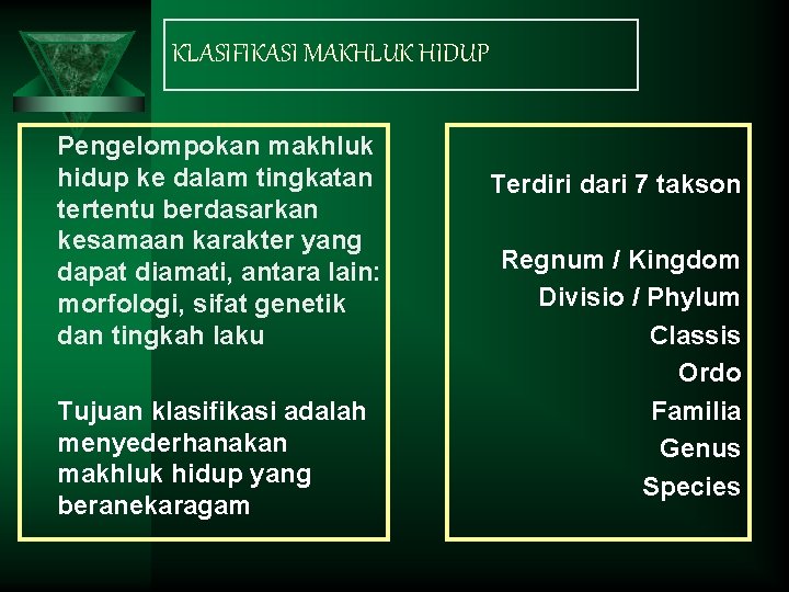 KLASIFIKASI MAKHLUK HIDUP Pengelompokan makhluk hidup ke dalam tingkatan tertentu berdasarkan kesamaan karakter yang