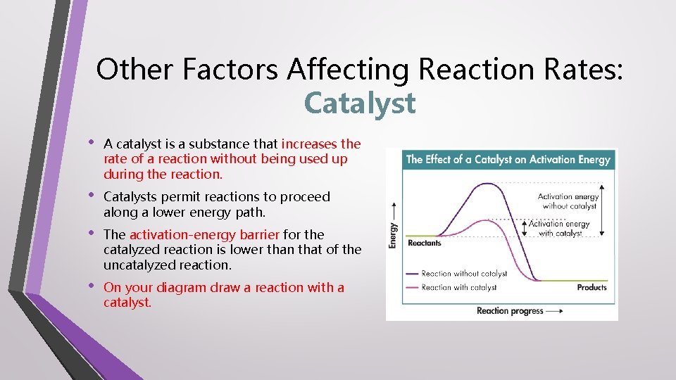 Other Factors Affecting Reaction Rates: Catalyst • A catalyst is a substance that increases