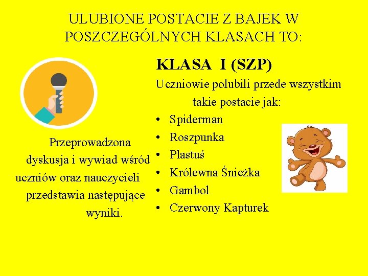 ULUBIONE POSTACIE Z BAJEK W POSZCZEGÓLNYCH KLASACH TO: KLASA I (SZP) Uczniowie polubili przede