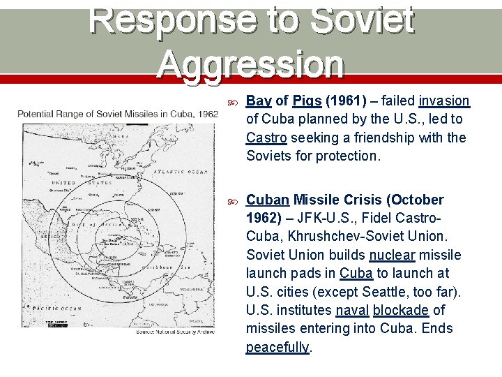 Response to Soviet Aggression Bay of Pigs (1961) – failed invasion of Cuba planned