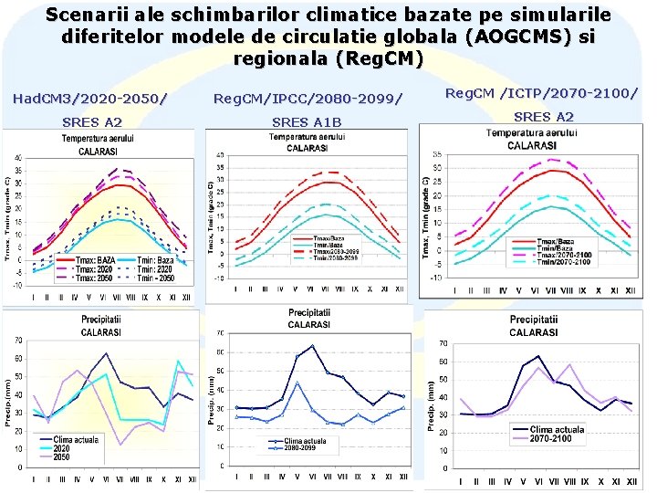 Scenarii ale schimbarilor climatice bazate pe simularile diferitelor modele de circulatie globala (AOGCMS) si