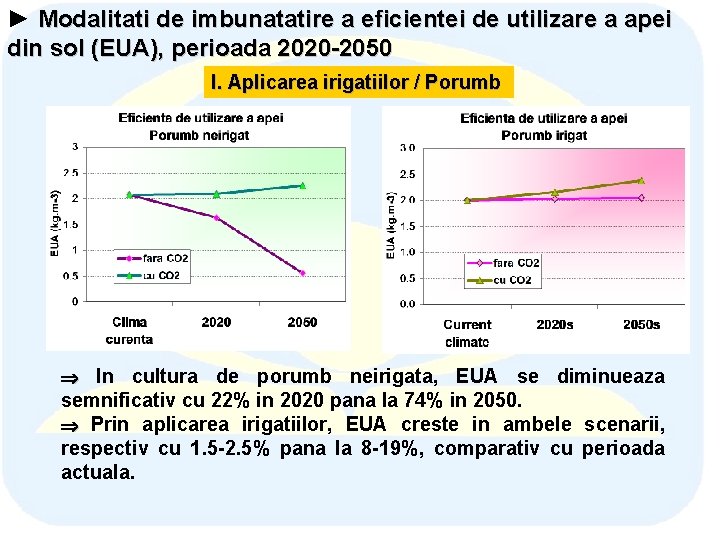 ► Modalitati de imbunatatire a eficientei de utilizare a apei din sol (EUA), perioada