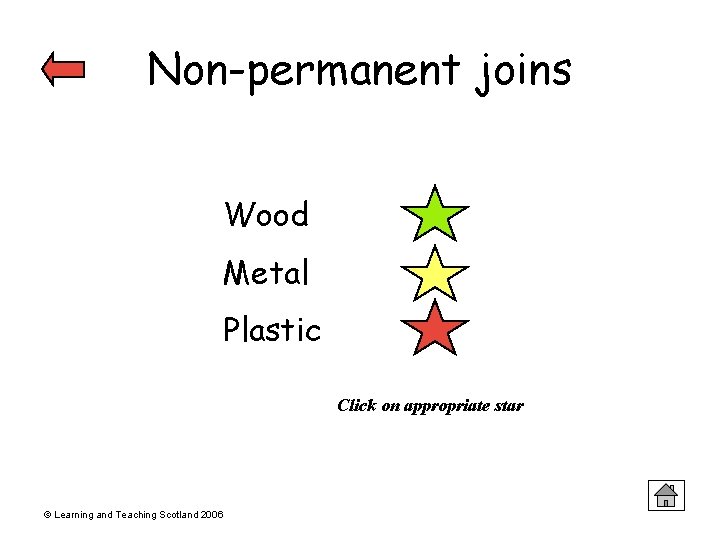 Non-permanent joins Wood Metal Plastic Click on appropriate star © Learning and Teaching Scotland