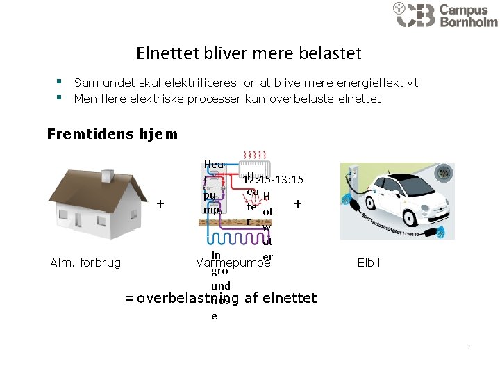 Elnettet bliver mere belastet § § Samfundet skal elektrificeres for at blive mere energieffektivt