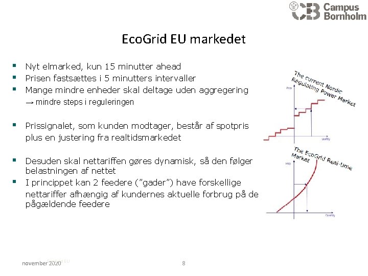 Eco. Grid EU markedet § § § Nyt elmarked, kun 15 minutter ahead Prisen