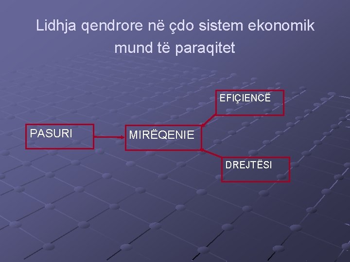 Lidhja qendrore në çdo sistem ekonomik mund të paraqitet EFIÇIENCË PASURI MIRËQENIE DREJTËSI 