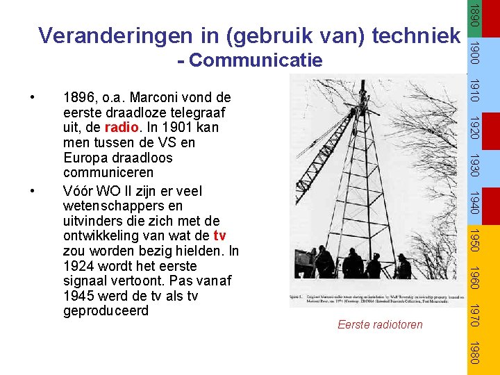 1920 1930 1940 • 1950 1960 Eerste radiotoren 1970 1896, o. a. Marconi vond