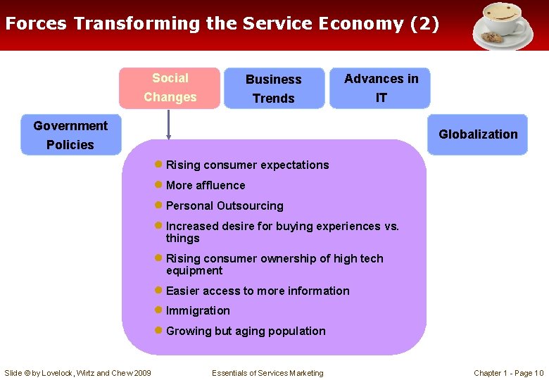 Forces Transforming the Service Economy (2) Social Changes Business Trends Advances in IT Government