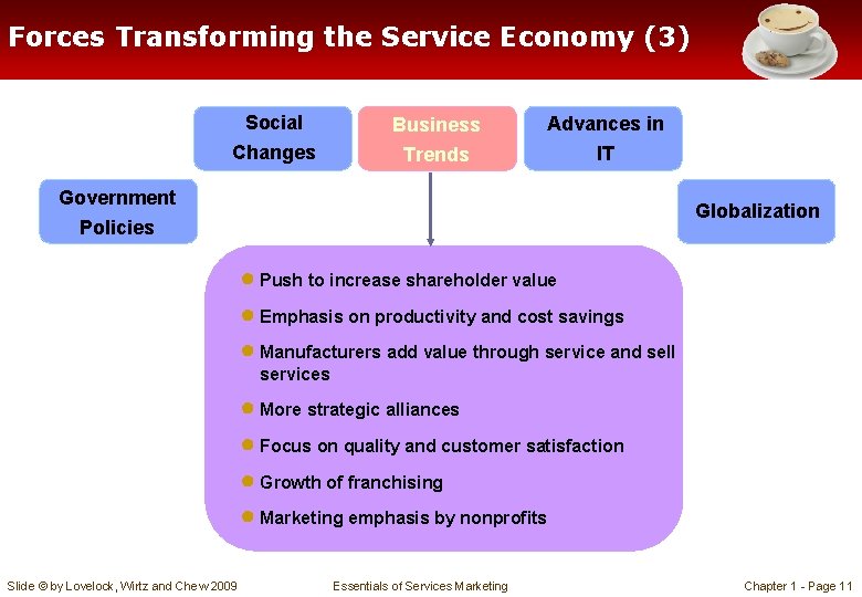 Forces Transforming the Service Economy (3) Social Changes Business Trends Advances in IT Government