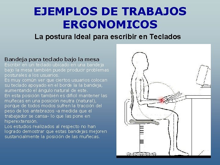 EJEMPLOS DE TRABAJOS ERGONOMICOS La postura Ideal para escribir en Teclados Bandeja para teclado